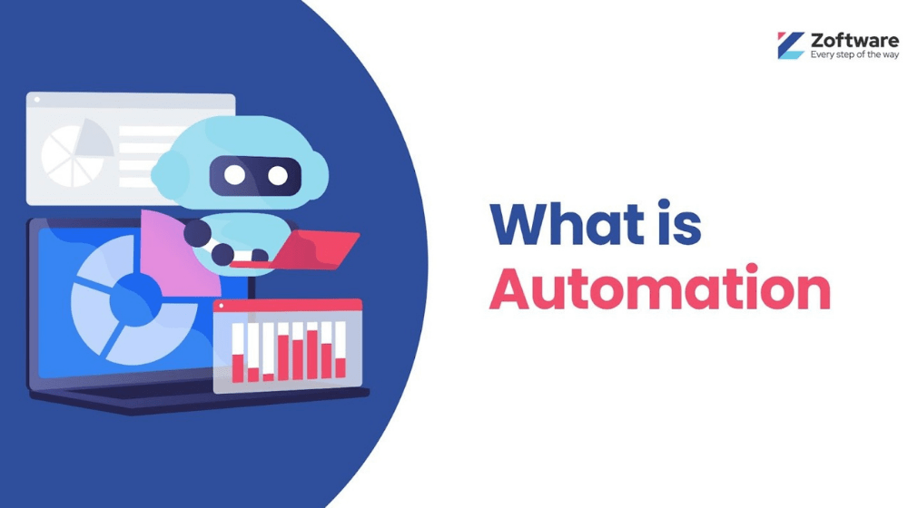 What Is Automation: Understanding the Basics of Automation in 2025.