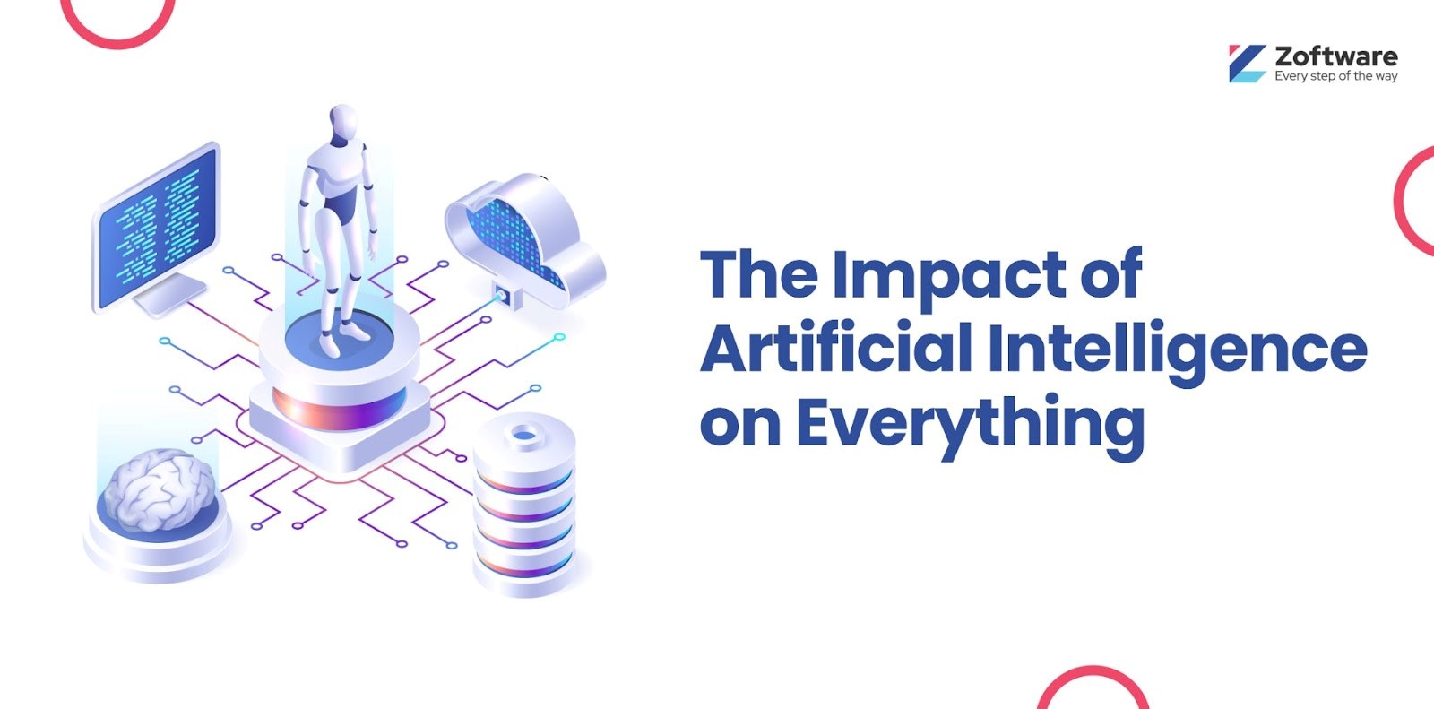 The AI Revolution: How Artificial Intelligence is Changing Everything!